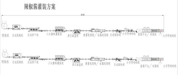 芝麻酱生产线-自动芝麻酱生产设备星火厂房实拍图